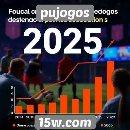 Perspectivas de crescimento do pujogos até 2025
